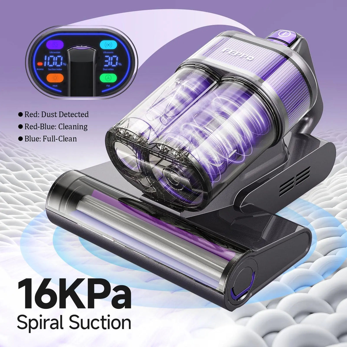 FEPPO Mattress Vacuum Cleaner Pro - Image 1